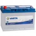 VARTA Blue G8 95L 830A 306x173x225