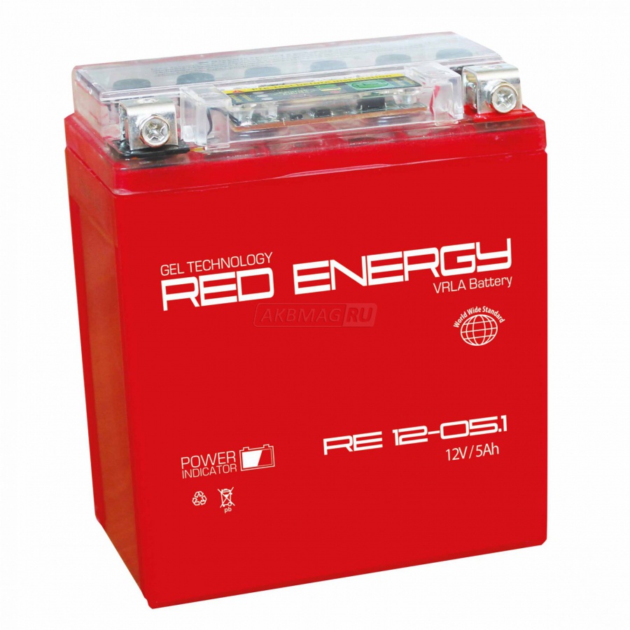 Red Energy 1205.1