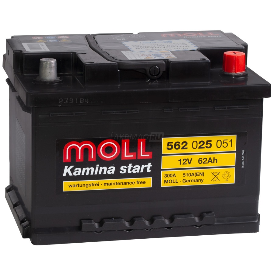 MOLL Kamina Start 62RS 510A 242x175x175