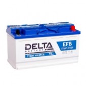 DELTA EFB 95R 900A 353x175x190